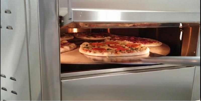 Forno Giratório